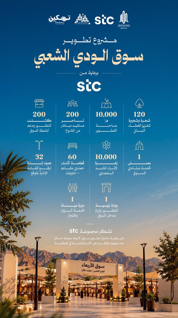 • شراكة تنموية نحو أثرٍ مستدام